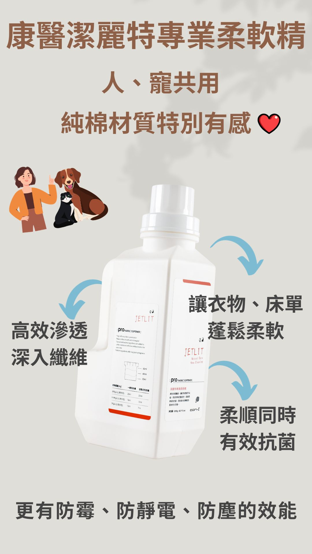 康醫專業柔軟精1300ml