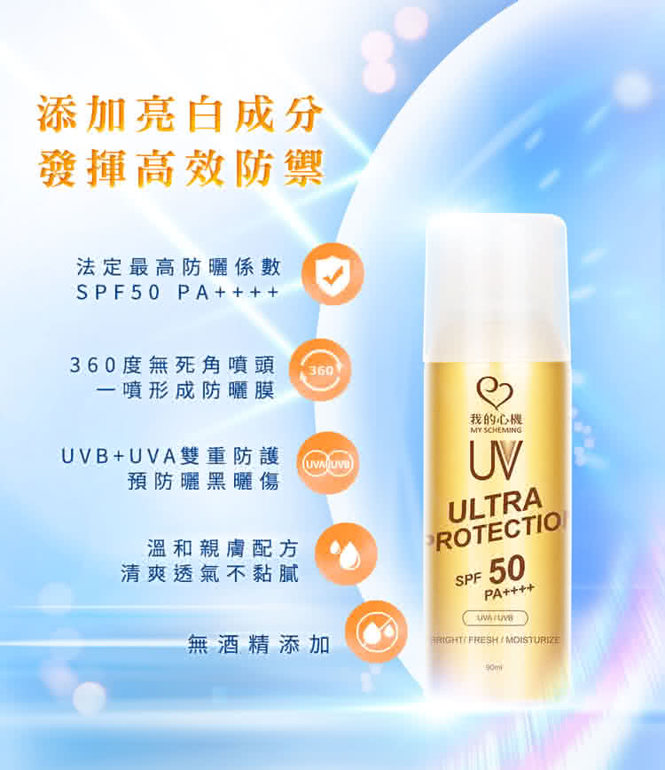 我的心機-防曬噴霧 SPF50 PA+ 90ml